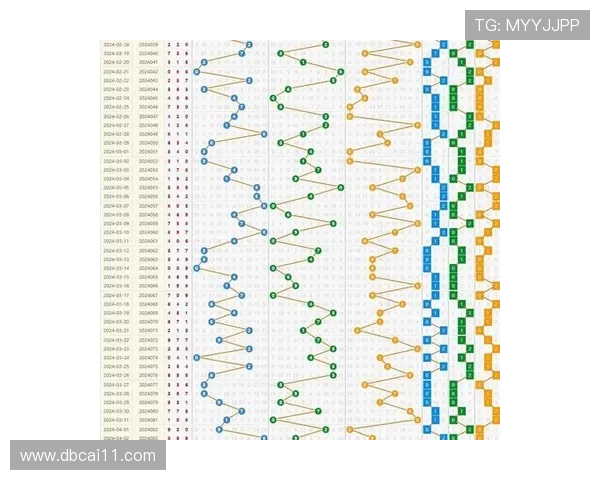 福彩3D近3期开奖号码最新走势分析 福彩3D近3期开奖号码最新走势分析